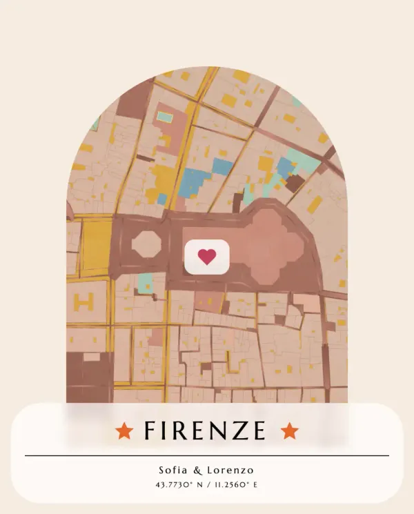 The mapalette “Florence, at first sight”