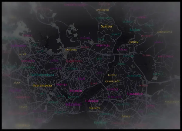 The mapalette “The Bosphorus, in words”