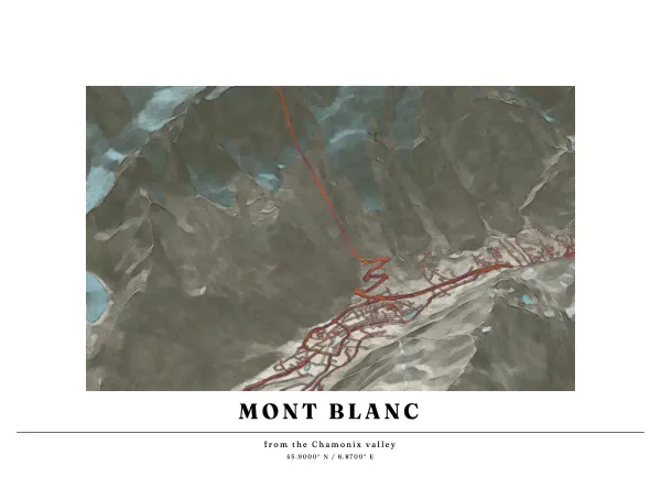 The mapalette “Mont Blanc from below”